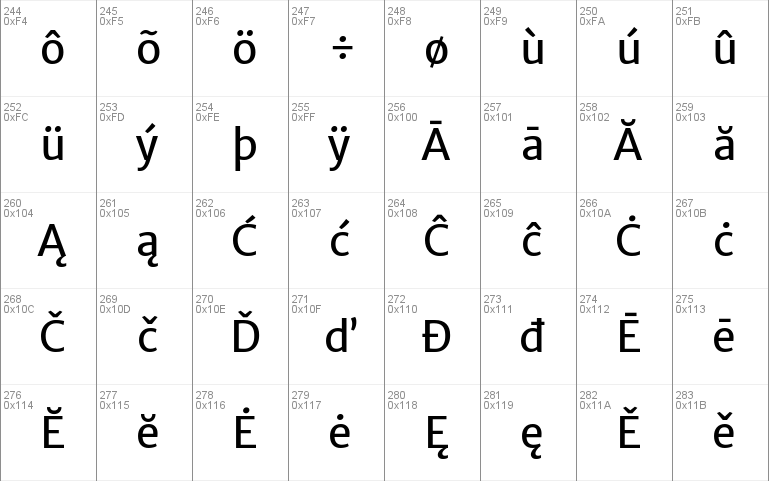 Merriweather Sans