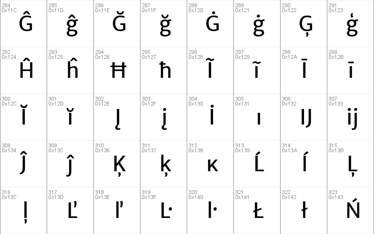 Merriweather Sans