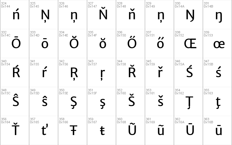 Merriweather Sans