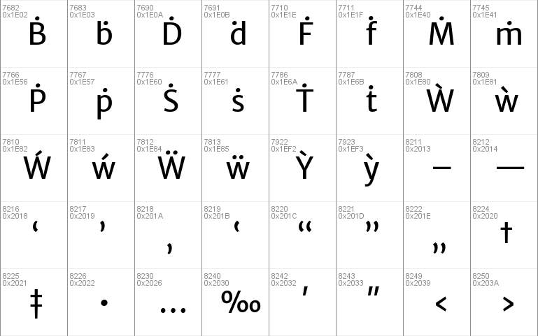 Merriweather Sans