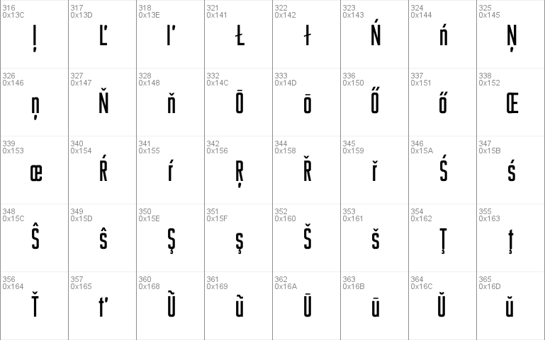 Sturkopf Grotesk