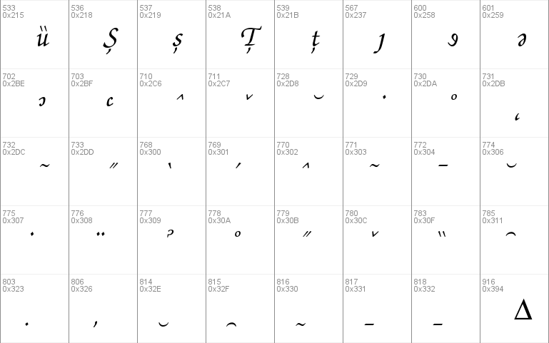 TeX Gyre Chorus