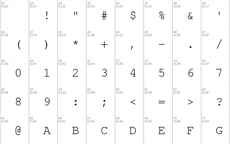 TeX Gyre Cursor