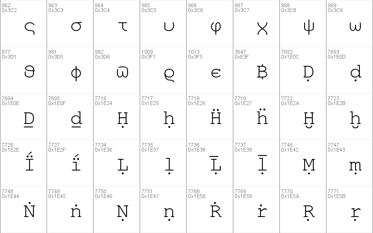 TeX Gyre Cursor