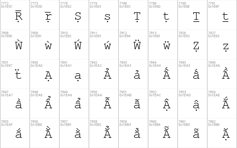 TeX Gyre Cursor