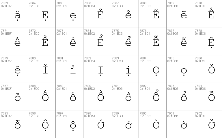 TeX Gyre Cursor