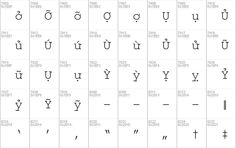 TeX Gyre Cursor