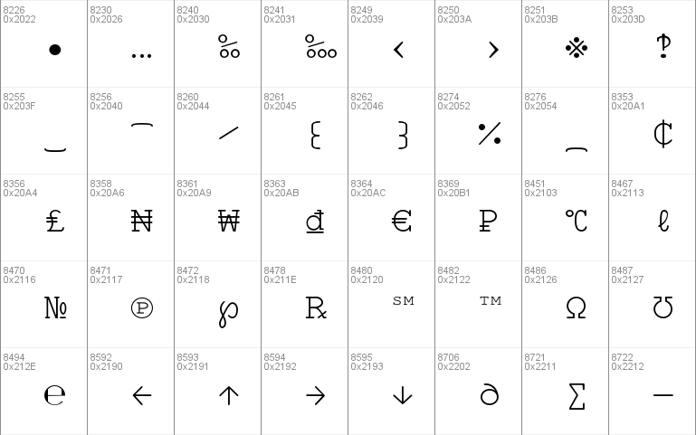 TeX Gyre Cursor