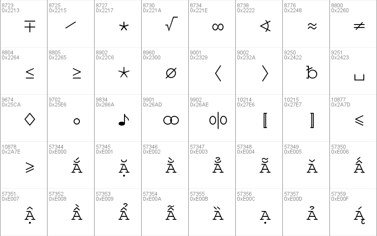 TeX Gyre Cursor