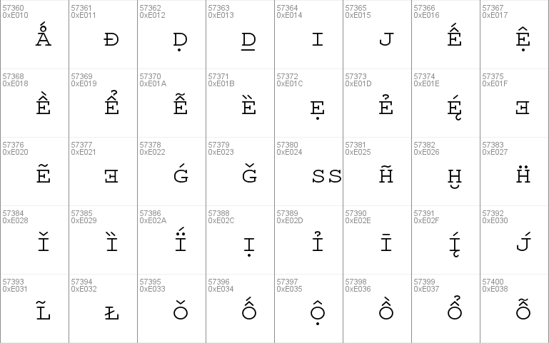 TeX Gyre Cursor