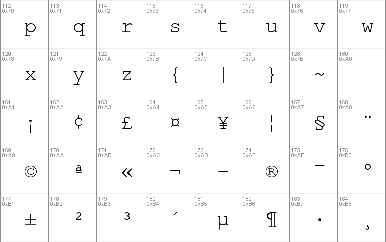 TeX Gyre Cursor