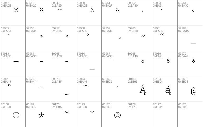 TeX Gyre Cursor