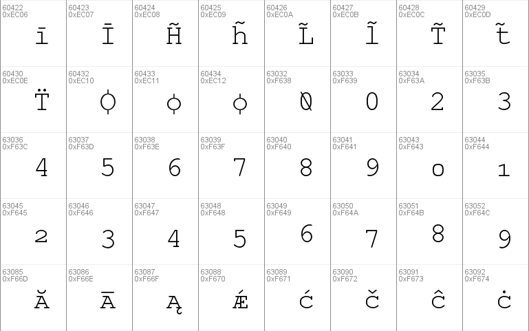 TeX Gyre Cursor