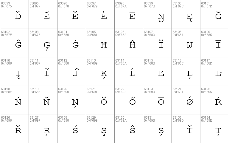 TeX Gyre Cursor