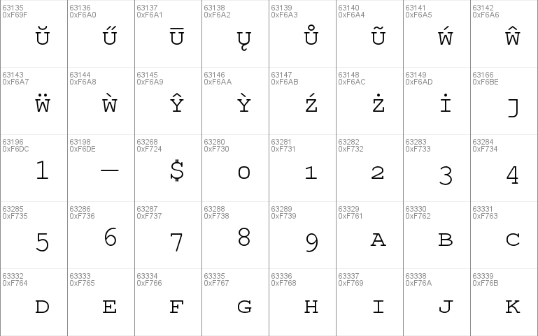 TeX Gyre Cursor