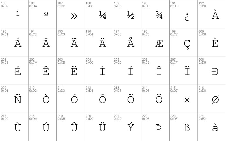 TeX Gyre Cursor