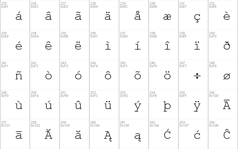 TeX Gyre Cursor