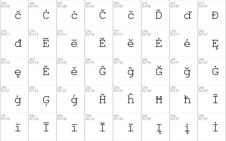 TeX Gyre Cursor