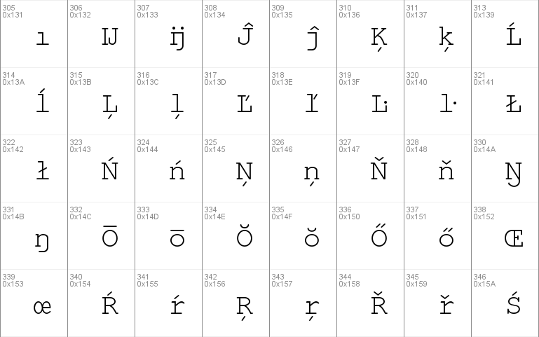 TeX Gyre Cursor