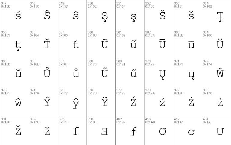 TeX Gyre Cursor