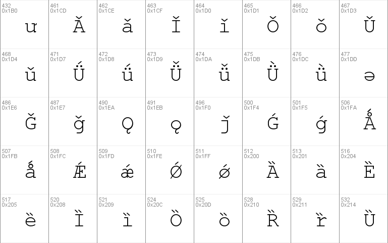 TeX Gyre Cursor