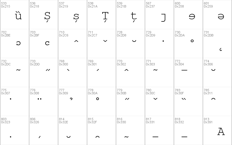 TeX Gyre Cursor