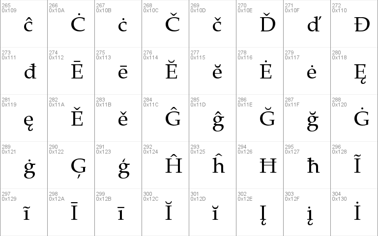 TeX Gyre Pagella