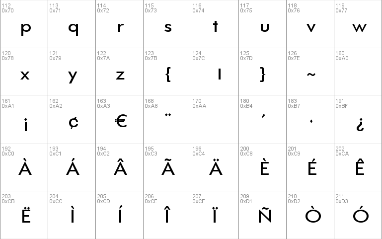 GemFont One