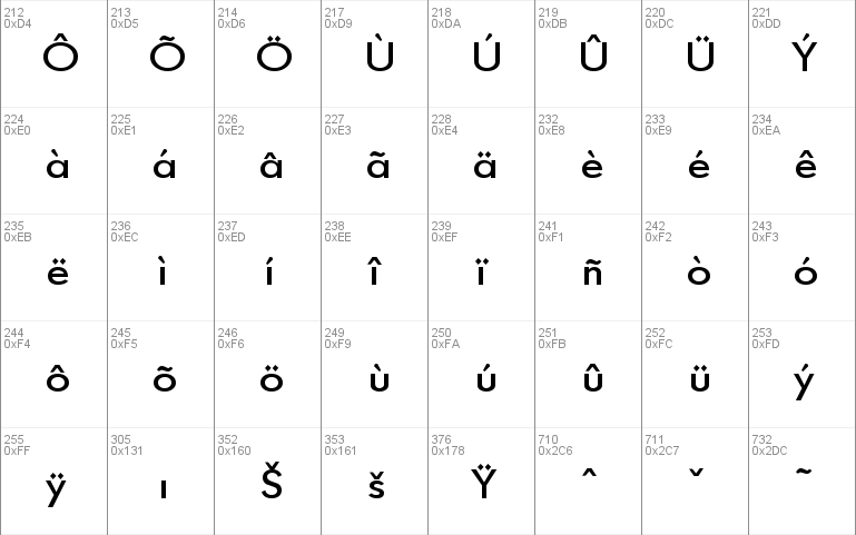 GemFont One