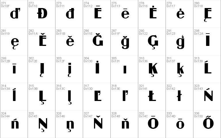 Guanine