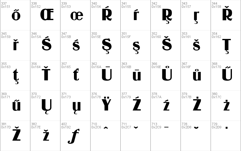 Guanine