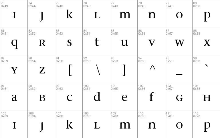 MigraineSerif