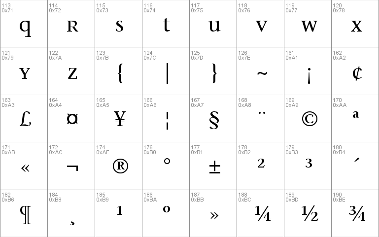 MigraineSerif