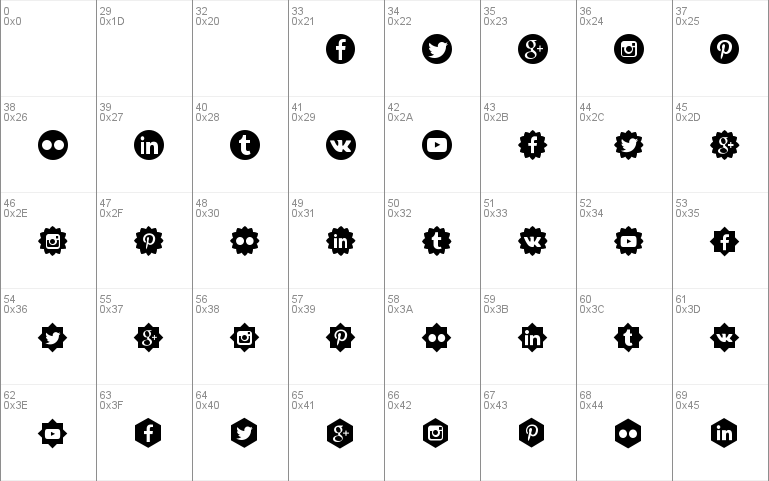 Social Shapes