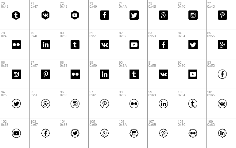 Social Shapes