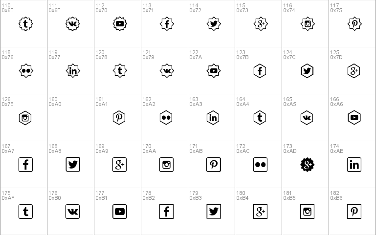 Social Shapes