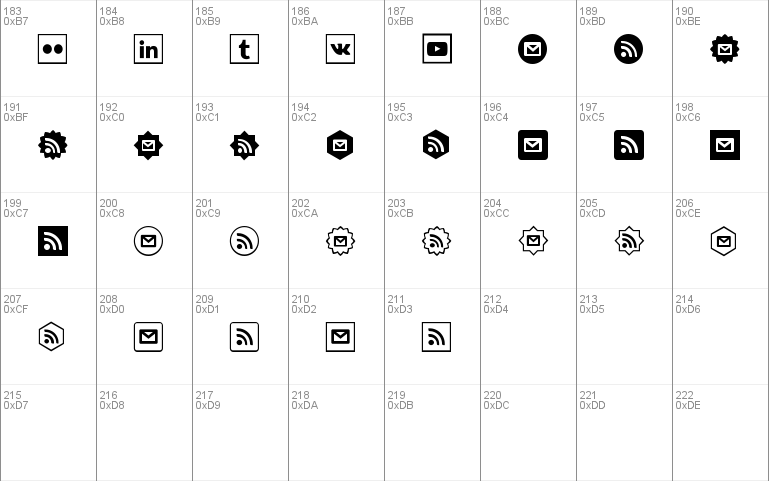 Social Shapes