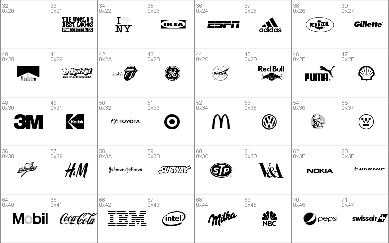 the world's best logos