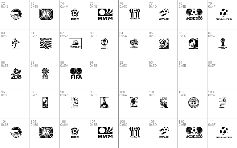 World Cup logos