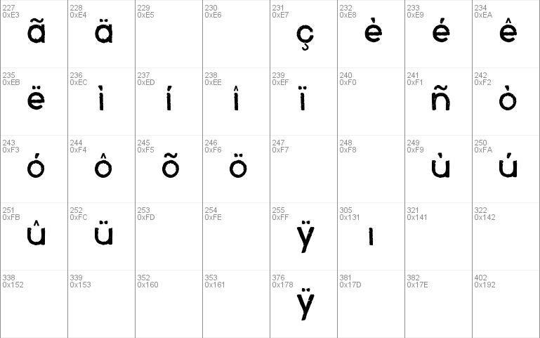 Xenophone