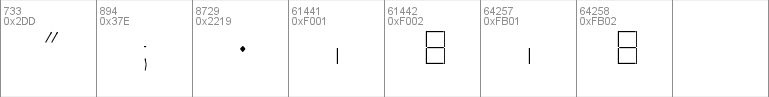 Holitter Phosphorus