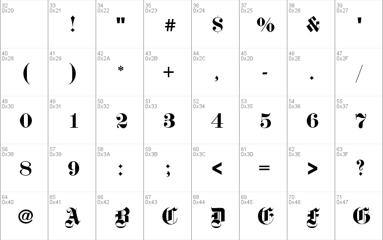 Steelplate Textura