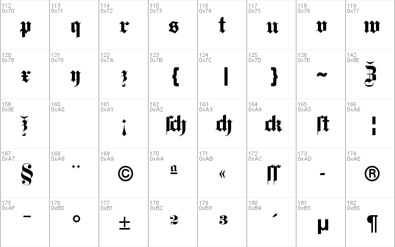 Steelplate Textura