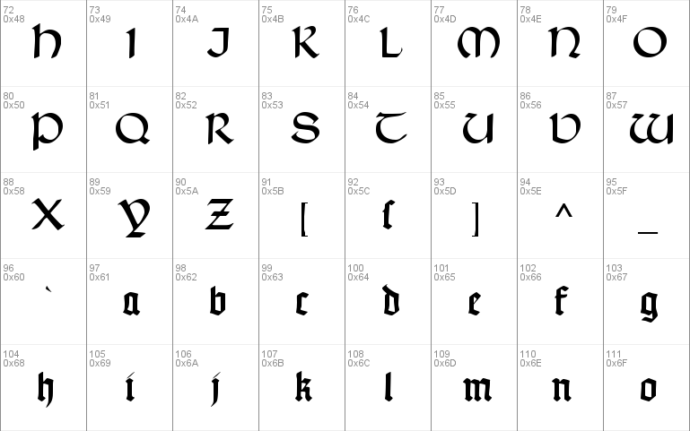 Typographer Uncialgotisch
