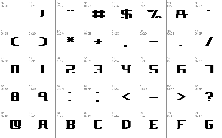 Variance (BRK)