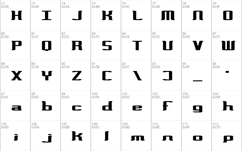 Variance (BRK)